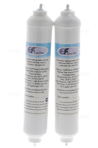 Filtres eau universel - a,